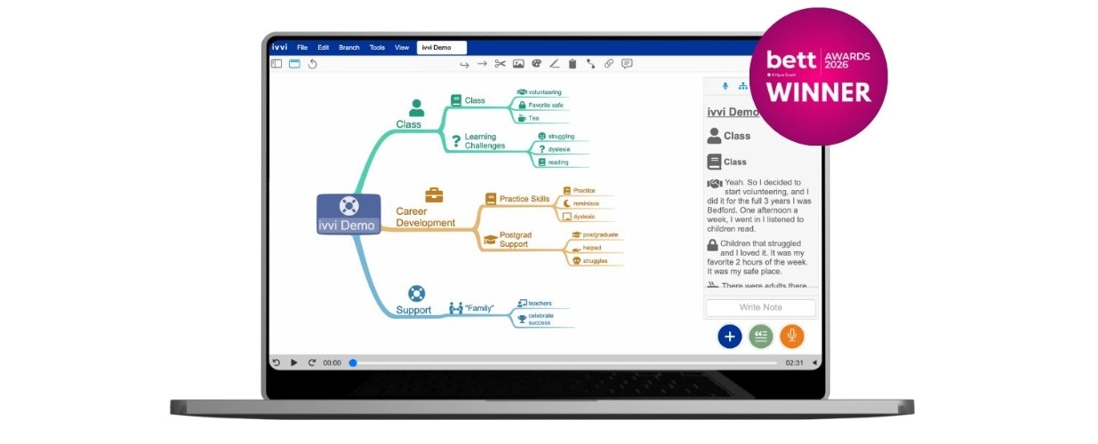 screen of ivvi Notes demo